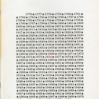 Chronicles of Smith County, Texas, Volume 15 Issue 1, Summer 1976.